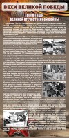 Стенд "Тыл в годы ВОВ" - fgospostavki.ru - Тюмень