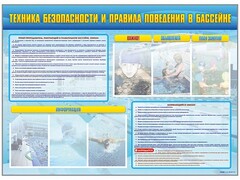 Стенд-уголок "Техника безопасности и правила поведения в бассейне" - fgospostavki.ru - Тюмень