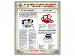 Стенд "Средства индивидуальной и групповой защиты" - fgospostavki.ru - Тюмень