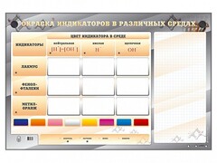 Электрифицированный оптический стенд "Окраска индикаторов в различных средах" с маркерными полями - fgospostavki.ru - Тюмень