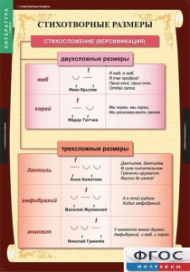 Комплект таблиц. Литература 5 класс. - fgospostavki.ru - Тюмень