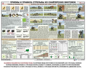 Плакат "Приемы и правила стрельбы из снайперских винтовок" - fgospostavki.ru - Тюмень