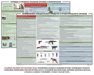 Комплект плакатов "Правила применения и сохранности оружия и спецсредств" - fgospostavki.ru - Тюмень