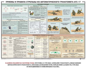 Плакат "Приемы и правила стрельбы из автоматического гранатомета АГС-17" - fgospostavki.ru - Тюмень