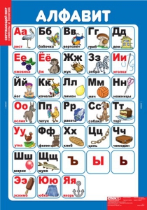 Комплект таблиц. Окружающий мир. Символы и понятия. - fgospostavki.ru - Тюмень