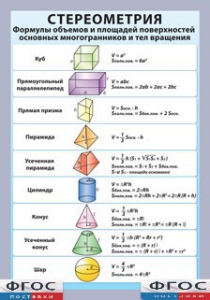 Таблица "Стереометрия. Формулы объемов и площадей поверхностей основных многогранников и тел вращения" (винил) - fgospostavki.ru - Тюмень