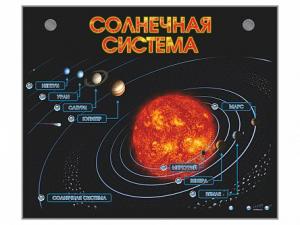 Электронно-информационный стенд "Солнечная система" - fgospostavki.ru - Тюмень