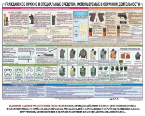 Плакат "Гражданское оружие и спецсредства, используемые в охранной деятельности" - fgospostavki.ru - Тюмень