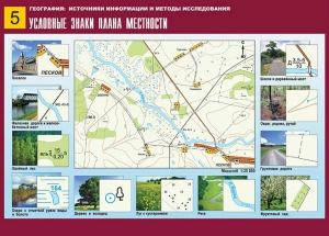 Таблица демонстрационная "Условные знаки плана местности" (винил 70*100) - fgospostavki.ru - Тюмень