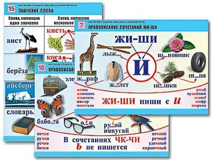 Комплект таблиц "Обучение грамоте. Письмо и развитие речи" (16 таблиц, А1, ламинированные) - fgospostavki.ru - Тюмень