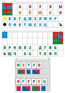 Демонстрационное пособие "Касса "Лента букв" - fgospostavki.ru - Тюмень
