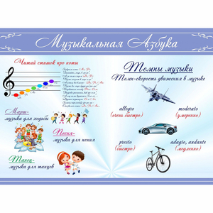 Стенд "Музыкальная азбука" - fgospostavki.ru - Тюмень