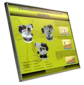 Учебный стенд электрифицированный "Устройство и принцип работы нивелира" - fgospostavki.ru - Тюмень