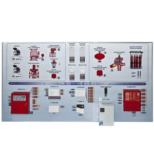 Интерактивный демонстрационно-тренажерный стенд «Системы автоматического пожаротушения» - fgospostavki.ru - Тюмень
