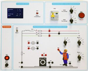 Типовой комплект учебного оборудования «Устройство защитного отключения»   - fgospostavki.ru - Тюмень