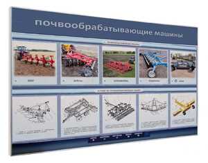 Электрифицированный светодинамический стенд «Почвообрабатывающие машины» - fgospostavki.ru - Тюмень