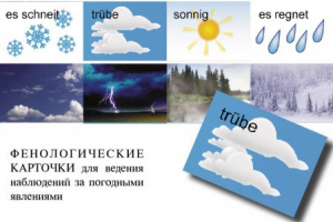 DIE ZEIT. Комплект "Время" на немецком языке - fgospostavki.ru - Тюмень