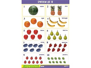 Таблица демонстрационная "Считаем до 10" (винил 70x100) - fgospostavki.ru - Тюмень