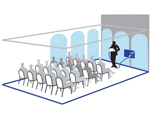 Стационарная система "Исток" С7 (от 550 до 800 м2) - fgospostavki.ru - Тюмень