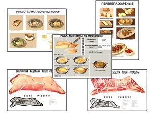 Плакаты ПРОФТЕХ "Кулинарные рецепты" (17 пл, винил, 70х100) - fgospostavki.ru - Тюмень