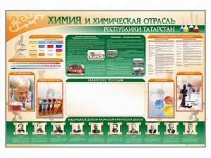 Стенд-уголок "Химия и химическая отрасль Российской Федерации" - fgospostavki.ru - Тюмень
