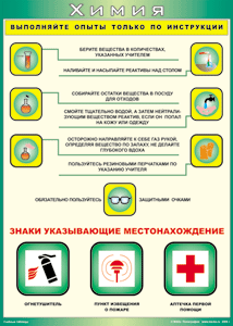 Таблица "Выполняйте опыты только по инструкции" (100х140 сантиметров, винил) - fgospostavki.ru - Тюмень