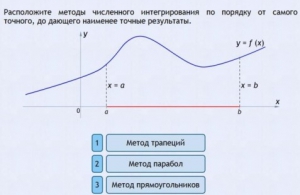 Интерактивные курсы. Информатика 11 класс . Базовый. - fgospostavki.ru - Тюмень