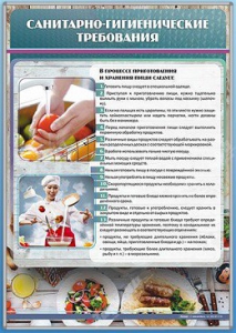 Стенд "Санитарно-гигиенические требования" - fgospostavki.ru - Тюмень