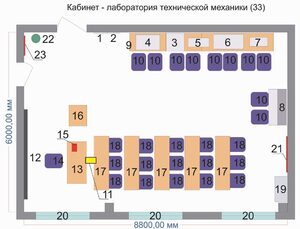 Учебная лаборатория «Техническая механика» - fgospostavki.ru - Тюмень
