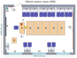 Учебная лаборатория «Безопасности жизнедеятельности и охраны труда» - fgospostavki.ru - Тюмень