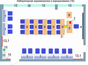 Учебная лаборатория аэромеханики и аэродинамики  - fgospostavki.ru - Тюмень