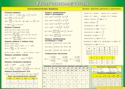 Таблица "Тригонометрия" (100х140 сантиметров, винил) - fgospostavki.ru - Тюмень
