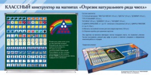 Отрезок натурального ряда чисел. Классный конструктор на магнитах - fgospostavki.ru - Тюмень