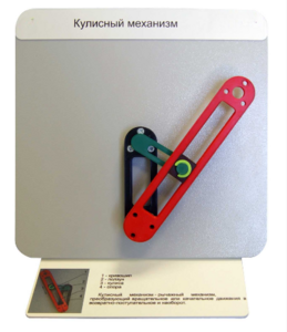 Демонстрационная модель "Кулисный механизм" - fgospostavki.ru - Тюмень