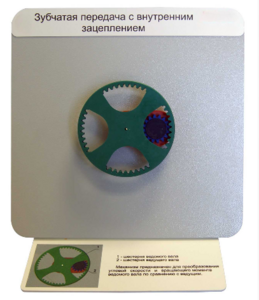 Демонстрационная модель "Зубчатая передача с внутренним зацеплением" - fgospostavki.ru - Тюмень