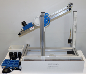 Лабораторный стенд «Проверка законов трения»  - fgospostavki.ru - Тюмень