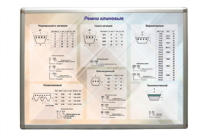 Планшет "Ремни клиновые" - fgospostavki.ru - Тюмень