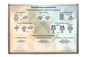 Планшет «Заклепочные соединения» - fgospostavki.ru - Тюмень