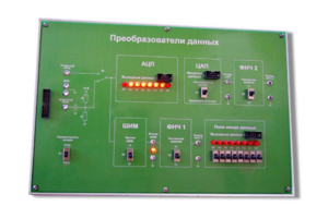 Сменная панель «Преобразования данных» - fgospostavki.ru - Тюмень