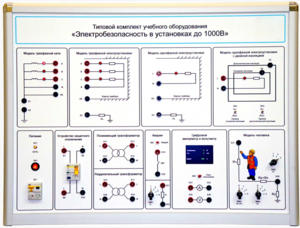 Типовой комплект учебного оборудования «Электробезопасность в установках до 1000 В»  - fgospostavki.ru - Тюмень