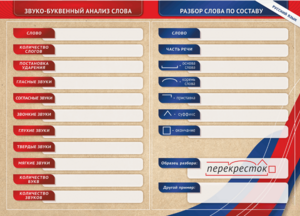 Фрагмент (демонстрационный) маркерный (двухсторонний) "Разбор по частям речи, разбор слова по составу и звуко-буквенный анализ слова" - fgospostavki.ru - Тюмень