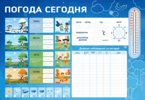 Стенд-уголок маркерный "Погода сегодня" - fgospostavki.ru - Тюмень