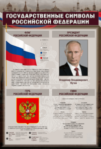 Стенд "Государственные символы Российской Федерации" - fgospostavki.ru - Тюмень