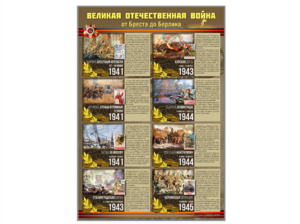 Стенды "Великая Отечественная война от Бреста до Берлина" - fgospostavki.ru - Тюмень