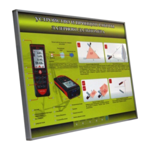 Учебный стенд электрифицированный "Устройство и принцип работы лазерного дальномера" - fgospostavki.ru - Тюмень