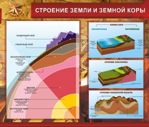 Стенд "Строение Земли и земной коры" Вариант 2 - fgospostavki.ru - Тюмень