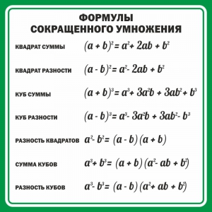 Стенд "Формулы сокращенного умножения" Вариант 2 - fgospostavki.ru - Тюмень