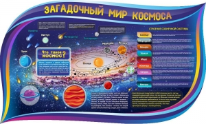 Стенд "Загадочный мир космоса" - fgospostavki.ru - Тюмень