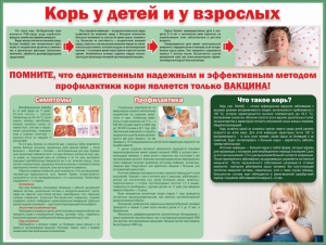Стенд "Корь у детей и взрослых" - fgospostavki.ru - Тюмень