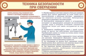 Стенд "Техника безопасности при сверлении" - fgospostavki.ru - Тюмень